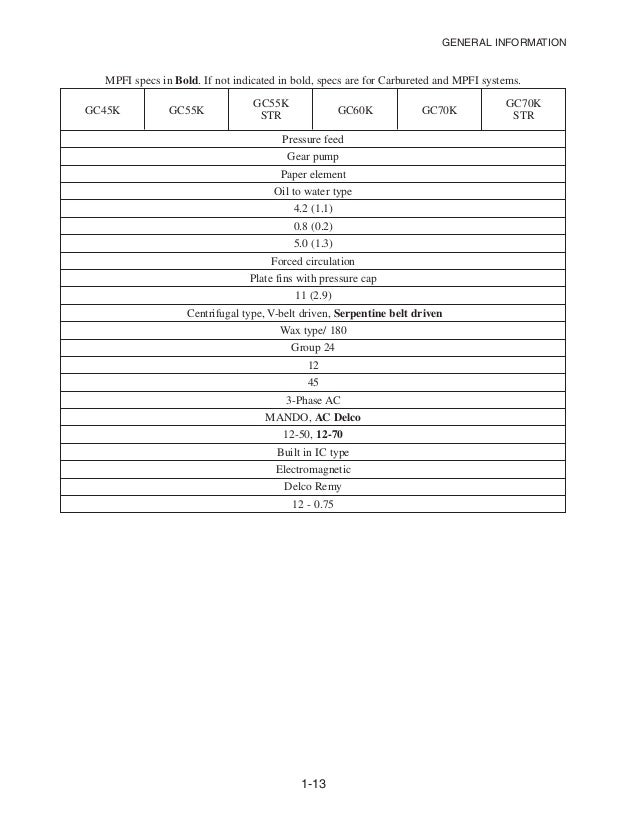 User Manual Cat Gc70k Lp