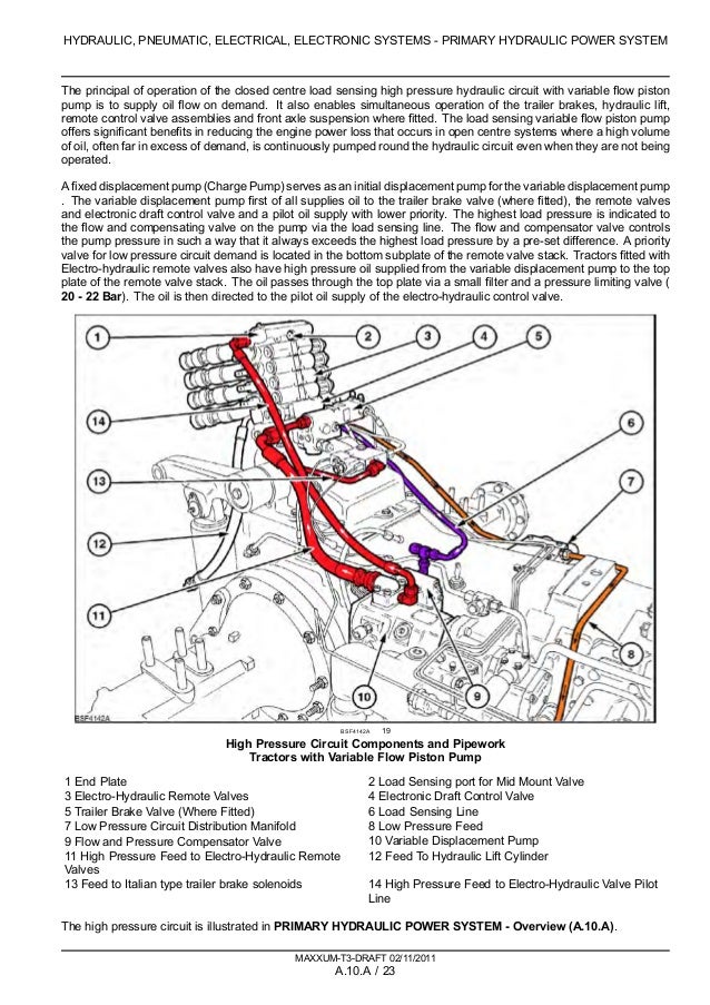 CASE IH MAXXUM 115 TRACTOR Service Repair Manual 6 round trailer wiring diagram 