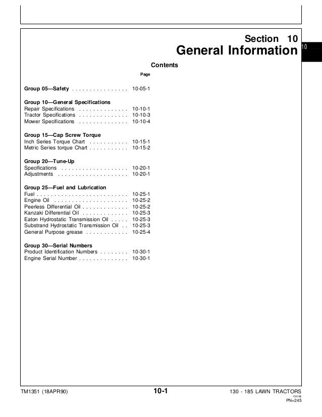 John deere transmission diagram