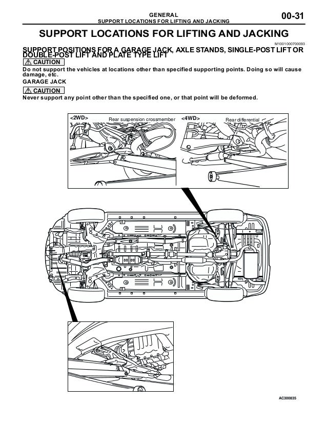 Mitsubishi airtrek схема