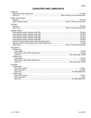 1002-3
Cre 7-21280GB Issued 06-99
CAPACITIES AND LUBRICANTS
Engine Oil
Capacity with filter replacement ............................................................................................................. 10.7 litres
Type of oil ................................................................................................... refer to “Engine oil recommendations”
Engine cooling system
Capacity ................................................................................................................................................. 16.5 litres
Type of collant solution ..........................................................................................refer to “Fluids and lubricants”
Fuel tank
Capacity .................................................................................................................................................. 120 litres
Type of fuel..............................................................................................................refer to “Fluids and lubricants"
Hydraulic system
Total hydraulic system capacity model 750............................................................................................... 90 litres
Total hydraulic system capacity model 760................................................................................................ 90 litres
Total hydraulic system capacity model 860................................................................................................ 90 litres
Total hydraulic system capacity model 960................................................................................................ 90 litres
Total hydraulic system capacity model 965................................................................................................ 90 litres
Hydraulic reservoir filling capacity with filter replacement ......................................................................... 45 litres
Hydraulic reservoir filling capacity without filter replacement .................................................................... 43 litres
Type of fluid ............................................................................................................refer to “Fluids and lubricants”
Transmission
2-Wheel drive
Total system .......................................................................................................................................... 19 litres
Filling with or without filter replacement ................................................................................................ 15litres
Type of oil ....................................................................................................................API cd/se grade 10W30
4-Wheel drive
Total system .......................................................................................................................................... 19 litres
Filling with or without filter replacement ............................................................................................... 15 litres
Type of oil ....................................................................................................................API cd/se grade 10W30
Front Axle
4-Wheel steer
Axle centre housing ............................................................................................................................... 8 litres
Axle hubs (each).................................................................................................................................. 4.5litres
Type of oil ..........................................................................................................................HI LOAD GEAR OIL
2-Wheel steer
Axle centre housing ............................................................................................................................... 8 litres
Axle hubs (each).................................................................................................................................... 1.1litre
Type of oil ..........................................................................................................................HI LOAD GEAR OIL
 
