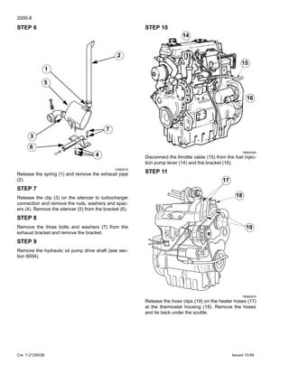 2000-8
Cre 7-21290GB Issued 10-99
STEP 6
CI98G519
Release the spring (1) and remove the exhaust pipe
(2).
STEP 7
Release the clip (3) on the silencer to turbocharger
connection and remove the nuts, washers and spac-
ers (4). Remove the silencer (5) from the bracket (6).
STEP 8
Remove the three bolts and washers (7) from the
exhaust bracket and remove the bracket.
STEP 9
Remove the hydraulic oil pump drive shaft (see sec-
tion 8004).
6
3
5
7
2
1
4
STEP 10
789M259A
Disconnect the throttle cable (15) from the fuel injec-
tion pump lever (14) and the bracket (16).
STEP 11
789M287A
Release the hose clips (19) on the heater hoses (17)
at the thermostat housing (18). Remove the hoses
and tie back under the scuttle.
14
16
15
14
15
16
19
18
1717
18
19
 