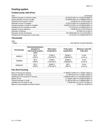 2401-17
Cre 7-21310GB Issued 10-99
Cooling system
Coolant pump, belt driven
Type........................................................................................................................................................... Centrifugal
Outside diameter of shaft for pulley.................................................................24.587/24.600 mm (0.9679/0.9685 in)
Inside diameter of bore of pulley .....................................................................24.628/24.648 mm (0.9696/0.9704 in)
Clearance fit of pulley on shaft ....................................................................................0.03/0.06 mm (0.001/0.002 in)
Diameter of bore of impeller ............................................................................15.872/15.893 mm (0.6248/0.6257 in)
Outside diameter of shaft for impeller..........................................................15.9055/15.9182 mm (0.6263/0.6267 in)
Interference fit of impeller on shaft ..........................................................................0.01/0.04 mm (0.0004/0.0016 in)
Impeller to body clearance ..........................................................................................0.69/0.89 mm (0.027/0.035 in)
Diameter of bearing...................................................................................................................62.000 mm (2.440 in)
Diameter of bore for bearing..............................................................................62.019/62.000 mm (2.441/24.000 in)
Interference fit of bearing in pump body ..................................................................0.01/0.04 mm (0.0004/0.0016 in)
Thermostat
Type:
- Single .......................................................................................................................wax element, by-pass blanking
Fan drive housing
Bore of housing for bearing .........................................................................41.9655/41.9785 mm (1.6529/1.6522 in)
Outside diameter of bearing ..............................................................................41.987/42.00 mm (1.6535/1.6530 in)
Interference fit of bearing in housing ...........................................................0.0085/0.0345 mm (0.00136/0.00033 in)
Before of hub ...................................................................................................21.938/21.958 mm (0.8637/0.8645 in)
Outside diameter of shaft ................................................................................21.987/22.000 mm (0.8656/0.8661 in)
Interference fit of shaft in hub ..............................................................................0.029/0.062 mm (0.0011/0.0024 in)
Maximum permissible end-float of shaft ....................................................................................0.200 mm (0.0079 in)
Part Number
Nominaltemperature
stamped on
thermostat by-pass
valve
“Start open”
temperature
“Fully open”
temperature
Minimum valve lift,
fully open
2485613
82°C
(180°F)
77/85°C
(170/185°F)
92/98°C
(198/208°F)
9 mm
(0.35 in)
2485604
82°C
(180°F)
77/85°C
(170/185°F)
92/98°C
(198/208°F)
9 mm
(0.35 in)
2485C023
82°C
(180°F)
80/84°C
(176/183°F)
96°C
(205°F)
9 mm
(0.35 in)
 