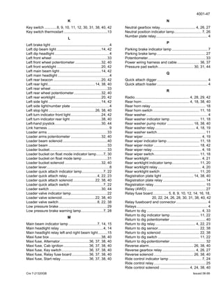 4001-47
Cre 7-21320GB Issued 06-99
K
Key switch ............8, 9, 10, 11, 12, 30, 31, 38, 40, 42
Key switch thermostart ...........................................13
L
Left brake light..........................................................4
Left dip beam light ............................................14, 42
Left dip headlight ......................................................4
Left front wheel.......................................................33
Left front wheel potentiometer..........................32, 40
Left front worklight ............................................20, 42
Left main beam light .........................................14, 42
Left main headlight ...................................................4
Left rear beacon ...............................................20, 42
Left rear light...............................................14, 38, 40
Left rear wheel........................................................33
Left rear wheel potentiometer...........................32, 40
Left rear worklight.............................................20, 42
Left side light ....................................................14, 42
Left side light/number plate ......................................4
Left stop light ..............................................26, 38, 40
Left turn indicator front light..............................24, 42
Left turn indicator rear light...............................38, 40
Left-hand joystick..............................................30, 44
Link harness .............................................................9
Loader arms ...........................................................33
Loader arms potentiometer ..............................32, 40
Loader beam solenoid............................................40
Loader beam ..........................................................33
Loader bucket.........................................................33
Loader bucket on float mode indicator lamp.......7, 30
Loader bucket on float mode lamp .........................31
Loader bucket solenoid ....................................32, 40
Loader lever..............................................................8
Loader quick attach indicator lamp.....................7, 22
Loader quick attach relay .............................4, 22, 23
Loader quick attach solenoid......................22, 38, 40
Loader quick attach switch .................................7, 22
Loader switch ...................................................30, 44
Loader valve indicator lamp....................................22
Loader valve solenoid.................................22, 38, 40
Loader valve switch......................................8, 22, 38
Low pressure brake................................................29
Low pressure brake warning lamp......................7, 28
M
Main beam indicator lamp ............................7, 14, 15
Main headlight relay ...........................................4, 14
Main headlight relay left and right beam light.........15
Maxi fuse box ...................................................38, 40
Maxi fuse, Alternator.............................36, 37, 38, 40
Maxi fuse, Cab ignition .........................36, 37, 38, 40
Maxi fuse, Key switch...........................36, 37, 38, 40
Maxi fuse, Relay fuse board.................36, 37, 38, 40
Maxi fuse, Start relay............................36, 37, 38, 40
N
Neutral gearbox relay................................... 4, 26, 27
Neutral position indicator lamp........................... 7, 26
Number plate relay................................................... 4
P
Parking brake indicator lamp ................................... 7
Parking brake lamp................................................ 27
Potentiometer......................................................... 33
Power wiring harness and cable...................... 36, 37
Pressure pad switch................................... 30, 31, 44
Q
Quick attach digger.................................................. 4
Quick attach loader.................................................. 4
R
Radio...................................................... 4, 28, 29, 42
Rear horn............................................... 4, 18, 38, 40
Rear horn relay ...................................................... 18
Rear horn switch.............................................. 11, 18
Rear washer............................................................. 4
Rear washer indicator lamp ............................. 11, 18
Rear washer pump motor .......................... 18, 38, 40
Rear washer relay........................................ 4, 18, 19
Rear washer switch................................................ 11
Rear wiper.......................................................... 4, 19
Rear wiper indicator lamp ................................ 11, 18
Rear wiper motor ............................................. 18, 42
Rear wiper relay................................................. 4, 18
Rear wiper switch............................................. 11, 18
Rear worklight.................................................... 4, 21
Rear worklight indicator lamp........................... 11, 20
Rear worklight relay ........................................... 4, 20
Rear worklight switch....................................... 11, 20
Registration plate light ............................... 14, 38, 40
Registration plate relay .......................................... 14
Registration relay................................................... 15
Relay (4WD) .......................................................... 27
Relay fuse board............... 5, 8, 9, 10, 12, 14, 16, 18,
20, 22, 24, 26, 28, 30, 31, 38, 40, 42
Relay fuseboard and connector............................... 4
Relays...................................................................... 4
Return to dig ...................................................... 4, 33
Return to dig indicator lamp ............................. 11, 22
Return to dig potentiometer ................................... 40
Return to dig relay........................................ 4, 22, 23
Return to dig sensor......................................... 22, 38
Return to dig solenoid ...................................... 22, 38
Return to dig switch ......................................... 11, 22
Return to dig-potentiometer ................................... 32
Reverse alarm............................................ 26, 38, 40
Reverse gearbox relay................................. 4, 26, 27
Reverse solenoid ....................................... 26, 38, 40
Ride control indicator lamp ................................ 7, 24
Ride control relay................................................... 25
Ride control solenoid ............................. 4, 24, 38, 40
 