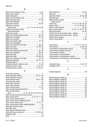 4001-48
Cre 7-21320GB Issued 06-99
R
Ride control solenoid relay .................................4, 24
Ride control switch .............................................7, 24
Right brake light........................................................4
Right console switch pack ......................................29
Right dip beam light..........................................14, 42
Right dip headlight....................................................4
Right front beacon ............................................20, 42
Right front console
switch pack.........................6, 7, 16, 18, 22, 24, 26
Right front console switch
pack illumination.................................................16
Right front wheel.....................................................33
Right front wheel potentiometer........................32, 40
Right front worklight..........................................20, 42
Right hand joystick ...................................................9
Right main beam light.......................................14, 42
Right main headlight.................................................4
Right rear indicator rear light ............................38, 40
Right rear light ............................................16, 38, 40
Right rear wheel .....................................................33
Right rear wheel potentiometer ........................32, 40
Right rear worklight...........................................20, 42
Right side light..............................................4, 16, 42
Right stop light............................................26, 38, 40
Right turn indicator front light............................24, 42
Right-hand joystick .....................................30, 31, 44
Rotating beacon .......................................................4
Rotating beacon indicator lamp........................11, 20
Rotating beacon relay...................................4, 20, 21
Rotating beacon switch ..............................11, 20, 21
S
Schematic symbols...................................................3
Seat backward switch.................................30, 31, 44
Seat extension harness..........................................44
Seat forward switch ....................................30, 31, 44
Seat harness wiring................................................44
Seat lower harness.................................................44
Seat upper harness ................................................44
Side console panel ...........................................12, 16
Side console panel illumination ..............................16
Side console switch
pack............................8, 16, 18, 20, 22, 24, 28, 42
Side console switch pack illumination ....................16
Side control panel...............................8, 9, 10, 11, 42
Side control panel harness.....................................42
Side control panel Vbattery/ignition ........................29
Side control switch pack...............................9, 10, 11
Side control switch pack Vbattery/ignition ..............29
Side light indicator lamp .........................................16
Side light relay....................................................4, 15
Side position indicator lamp......................................7
Side shift clamp solenoid............................22, 38, 40
Sidelight relay.........................................................14
Slew........................................................................33
S
Slew solenoid................................................... 32, 40
Solenoid................................................................. 33
Solenoid (4WD).......................................... 26, 38, 40
Speedometer ..................................................... 7, 16
Speedometer engine
speed sensor ..................................................... 17
Start relay................................... 4, 12, 13, 30, 38, 40
Starter motor.................................. 12, 13, 34, 36, 37
Steer mode solenoid........................................ 32, 40
Steer mode switch ..................... 9, 10, 11, 30, 31, 42
Stop light switch............................................... 26, 42
Switch pack & illumination pack - battery................. 4
Switch pack & illumination pack - ignition ................ 4
Switch pack harness.............................................. 42
Switch relay (4WD) ............................................ 4, 26
T
Test socket....................................... 9, 10, 11, 30, 31
Thermostart................................................ 12, 30, 34
Translation oil temperature switch ................... 38, 40
Transmission adaptor housing............................... 37
Transmission bracket............................................. 37
Transmission oil temperature................................. 13
Transmission oil temperature switch...................... 12
Transmission oil temperature warning lamp .......... 11
U
Unloader relay.............................................. 4, 22, 23
Unloader valve......................................................... 4
V
Vbattery/ignition ..................................................... 29
W
Wiring diagram (Plate A)........................................ 12
Wiring diagram (Plate B)........................................ 14
Wiring diagram (Plate C)........................................ 16
Wiring diagram (Plate D)........................................ 18
Wiring diagram (Plate E)........................................ 20
Wiring diagram (Plate F)........................................ 22
Wiring diagram (Plate G) ....................................... 24
Wiring diagram (Plate H)........................................ 26
Wiring diagram (Plate J) ........................................ 28
Wiring diagram (Plate K)........................................ 30
Wiring diagram (Plate L) ........................................ 32
 