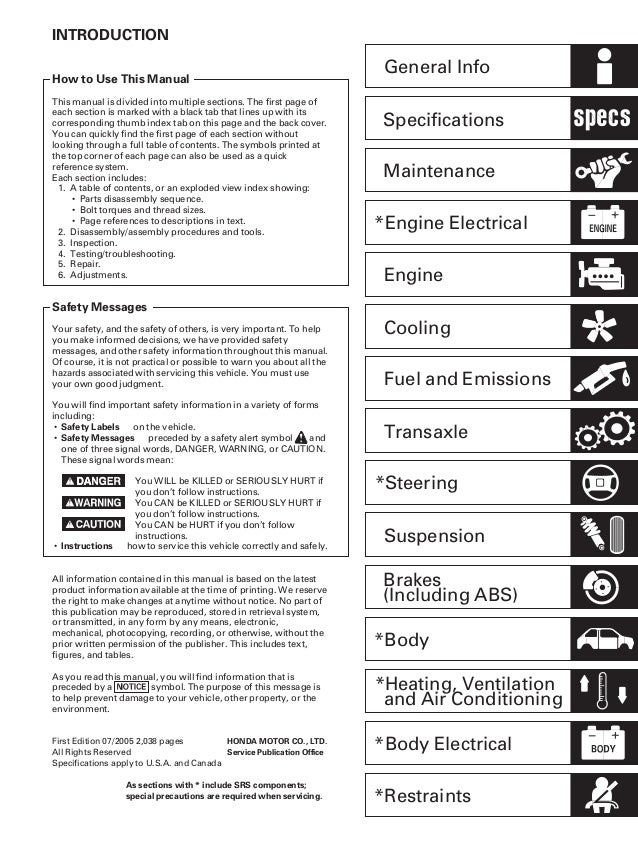 2003 Acura Rsx Service Repair Manual