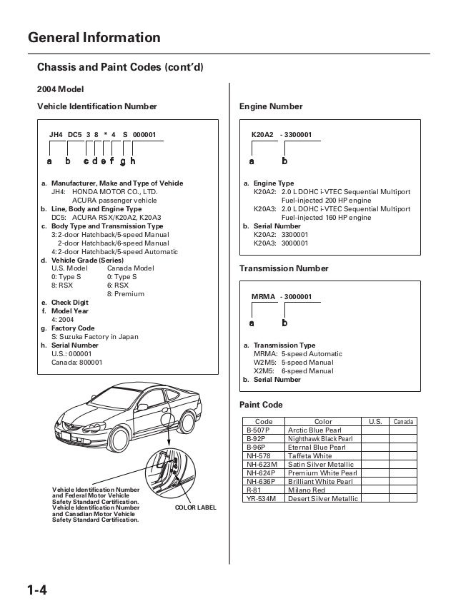 2003 ACURA RSX Service Repair Manual | Acura Rsx K20a2 Engine Diagram | | SlideShare