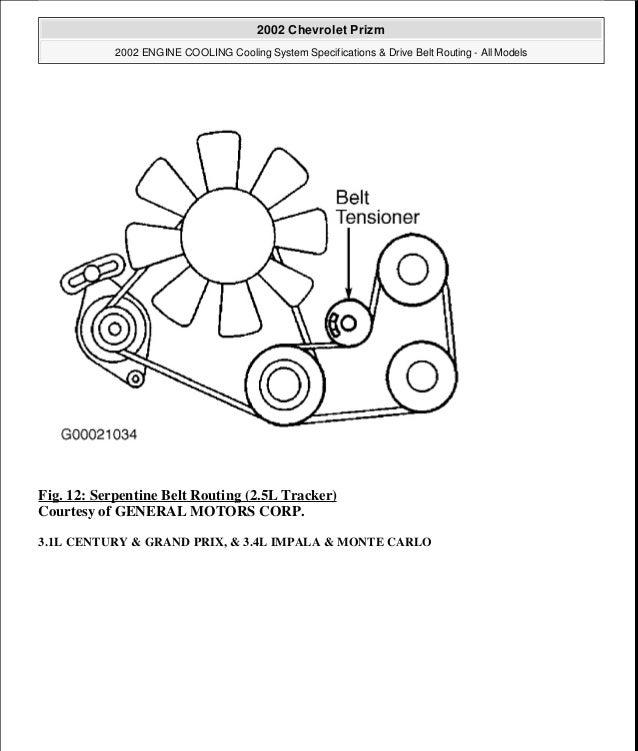 2001 Chevy Venture 3 1l Engine Pully Diagram