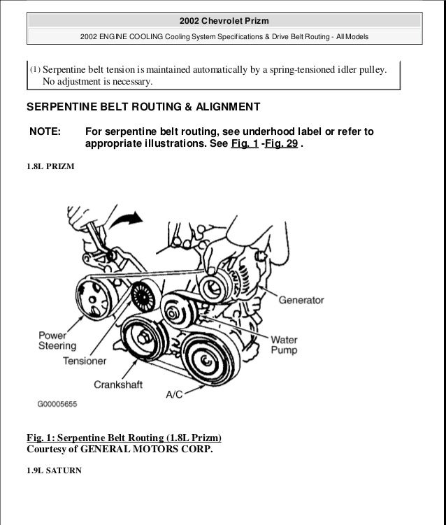 2001 Chevrolet Prizm Service Repair Manual