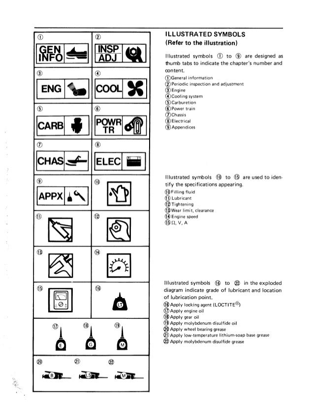 Yamaha Viking Wiring Diagram - Wiring Diagram Schemas