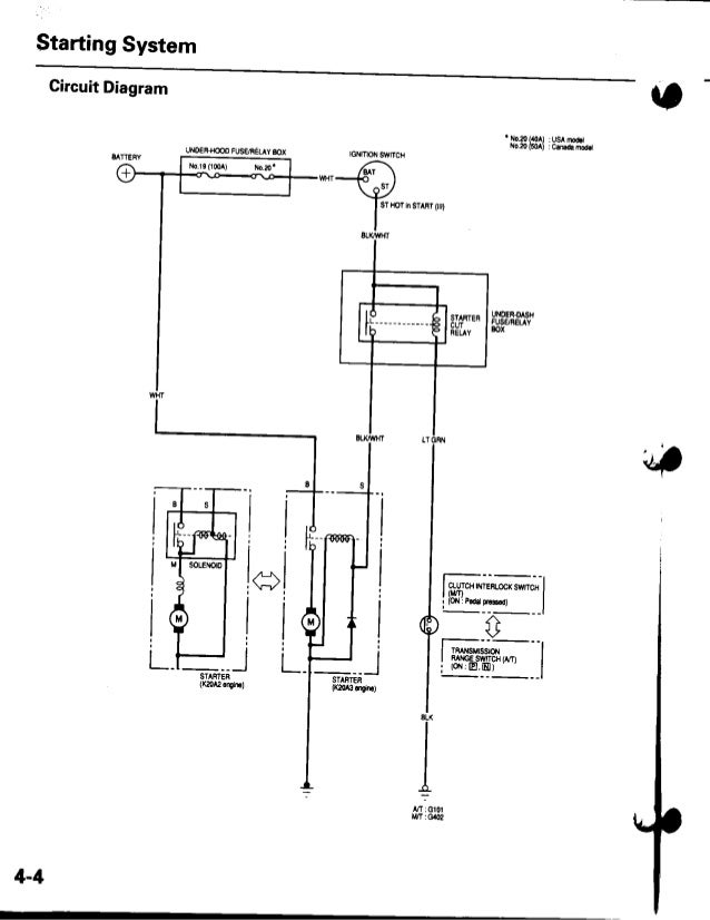 2002 ACURA RSX Service Repair Manual