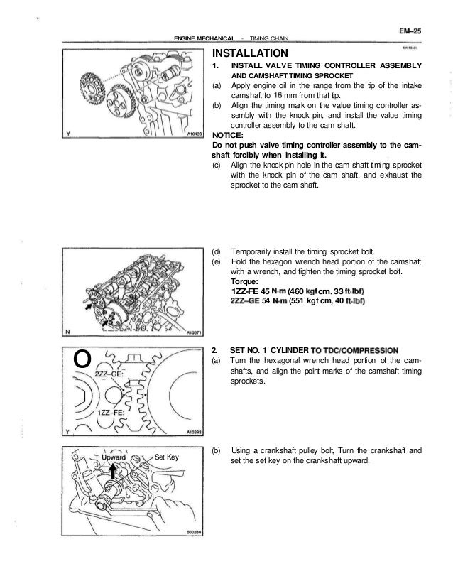 2001 Toyota Celica Service Repair Manual