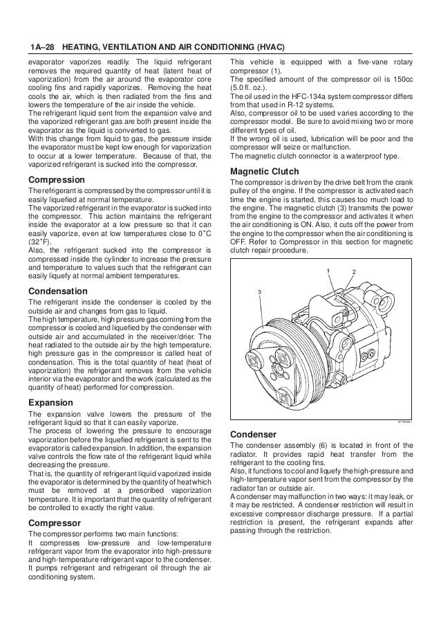 2002 ISUZU TROOPER RODEO AMIGO VEHICROSS AXIOM Service Repair Manual