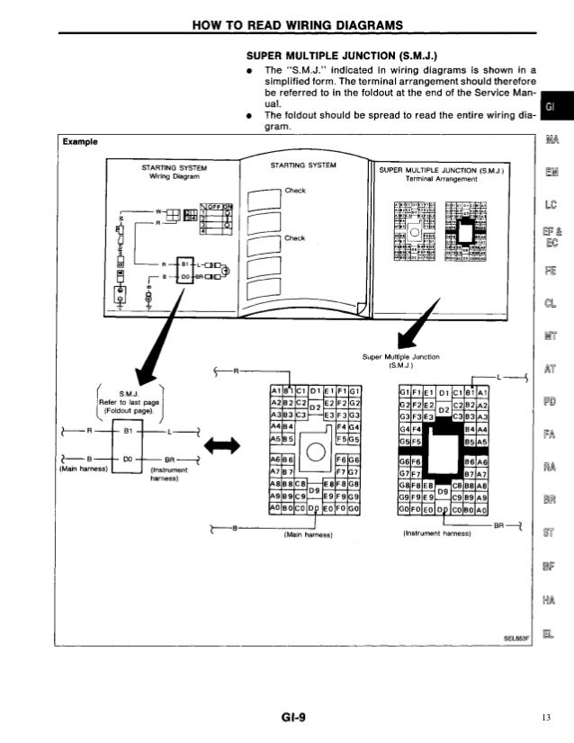 1993 Nissan 240sx Wiring Diagram - Wiring Diagrams