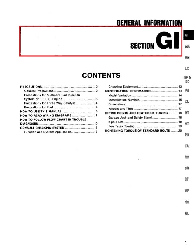 1993 Nissan 300Zx Radio Wiring Diagram - 300zx Z32 Wiring Diagram