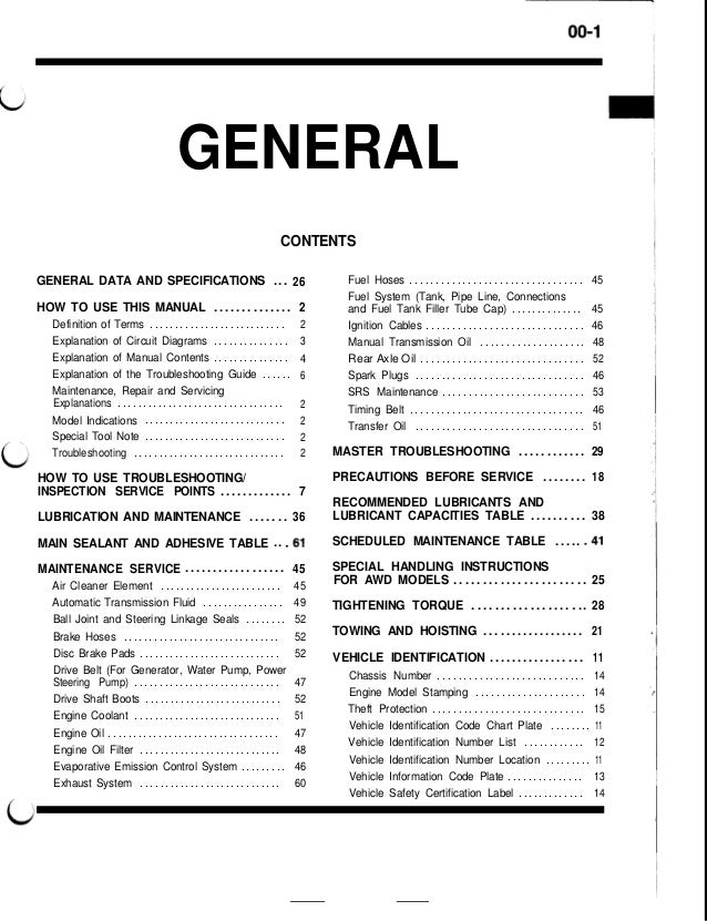 1995 Mitsubishi 3000GT Service Repair Manual