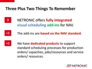 Three Plus Two Things To Remember 
NETRONIC offers fully integrated 
visual scheduling add-ins for NAV. 
3 
+1 The add-ins are based on the NAV standard. 
+1 We have dedicated products to support 
standard scheduling processes for production 
orders/ capacities, jobs/resources and service 
orders/ resources. 
 