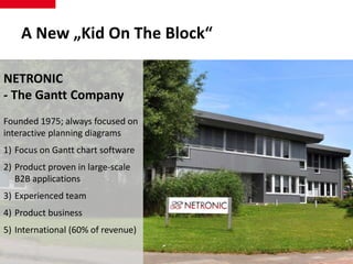 A New „Kid On The Block“ 
NETRONIC 
- The Gantt Company 
Founded 1975; always focused on 
interactive planning diagrams 
1) Focus on Gantt chart software 
2) Product proven in large-scale 
B2B applications 
3) Experienced team 
4) Product business 
5) International (60% of revenue) 
 