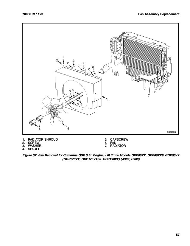 95 7 3l Engine Diagram - Wiring Diagram Networks