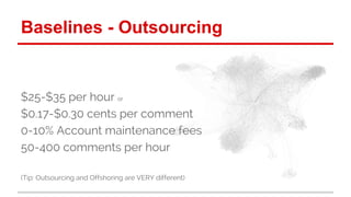 Baselines - Outsourcing 
$25-$35 per hour or 
$0.17-$0.30 cents per comment 
0-10% Account maintenance fees 
50-400 commen...