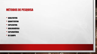 MÉTODOS DE PESQUISA
• QUALITATIVA
• QUANTITATIVA
• EXPLICATIVA
• BIBLIOGRÁFICA
• EXPLORATÓRIA
• DE CAMPO
 