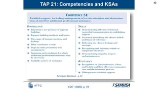 13
TAP 21: Competencies and KSAs
CSAT (2006). p. 39
Participant Workbook – p. 47
 