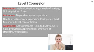 Level I Counselor
Motivation: High Motivation, High levels of anxiety,
Skill acquisition focus
Autonomy: Dependent upon supervisor
Needs structure from supervisor, Positive feedback,
Minimum direct confrontation
Awareness: Self-awareness is limited Self-focus is
high, Evaluation apprehension, Unaware of
strengths/weaknesses
 