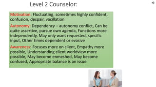 Level 2 Counselor:
Motivation: Fluctuating, sometimes highly confident,
confusion, despair, vacillation
Autonomy: Dependency – autonomy conflict, Can be
quite assertive, pursue own agenda, Functions more
independently, May only want requested, specific
input, Other times dependent or evasive
Awareness: Focuses more on client, Empathy more
possible, Understanding client worldview more
possible, May become enmeshed, May become
confused, Appropriate balance is an issue
 