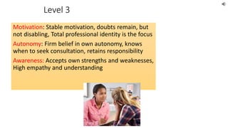 Level 3
Motivation: Stable motivation, doubts remain, but
not disabling, Total professional identity is the focus
Autonomy: Firm belief in own autonomy, knows
when to seek consultation, retains responsibility
Awareness: Accepts own strengths and weaknesses,
High empathy and understanding
 