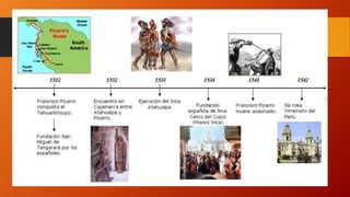 Antecedentes al tahuantinsuyo