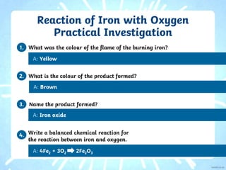 Reaction of Iron with Oxygen
Practical Investigation
What was the colour of the flame of the burning iron?
A: Yellow
What is the colour of the product formed?
Name the product formed?
Write a balanced chemical reaction for
the reaction between iron and oxygen.
1.
2.
3.
4.
A: Brown
A: Iron oxide
A: 4Fe2 + 3O2 2Fe2O3
 