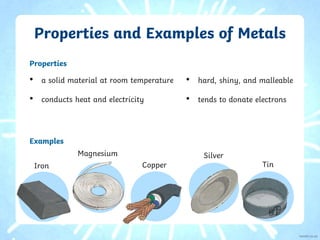Properties and Examples of Metals
• a solid material at room temperature
• conducts heat and electricity
• hard, shiny, and malleable
• tends to donate electrons
Examples
Iron
Magnesium
Copper
Silver
Tin
Properties
 