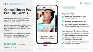ZA Tech – Insurtech Innovation Award 2024 | PPTX