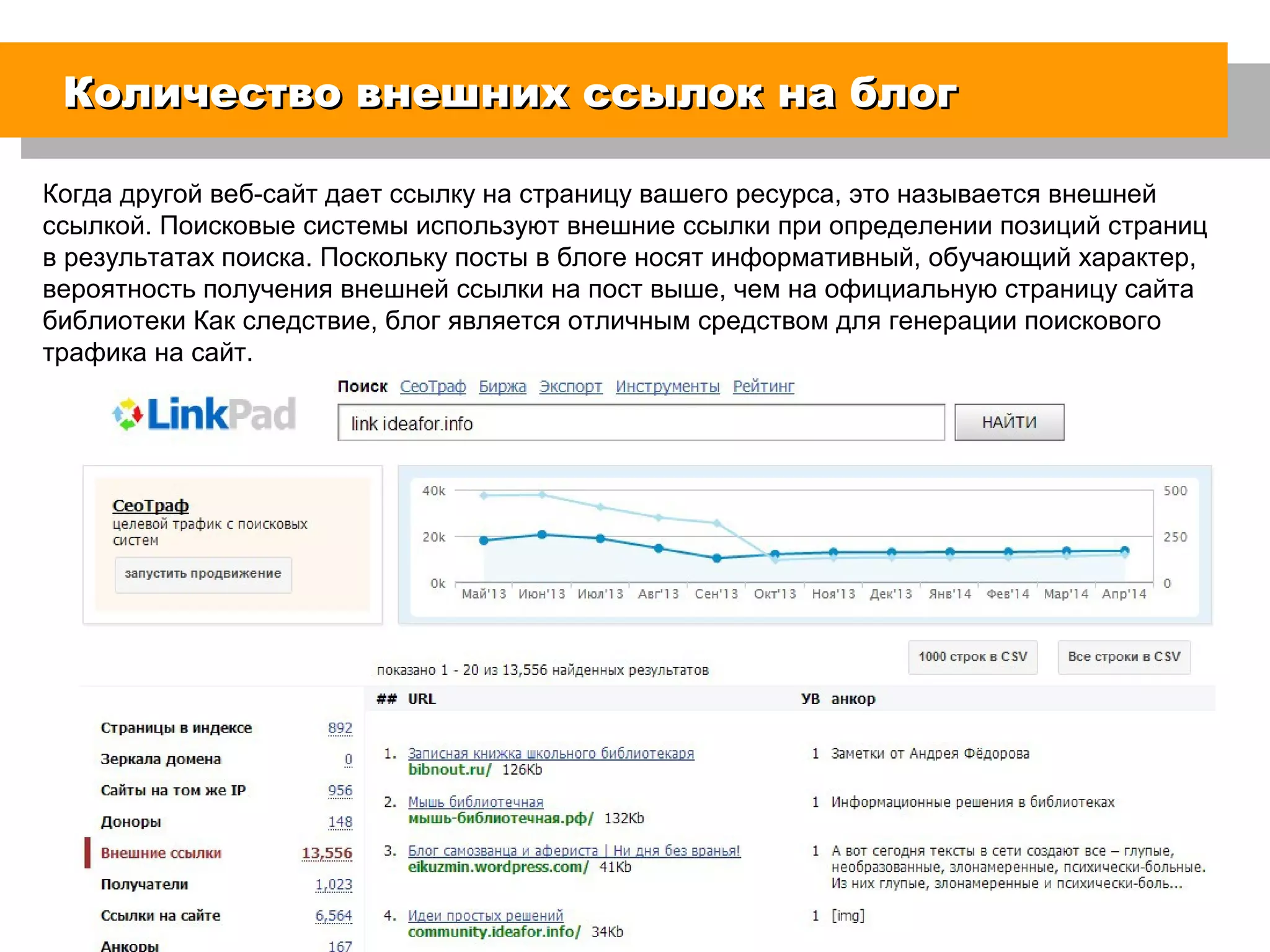 Количество внешних ссылок на блогКоличество внешних ссылок на блог
Когда другой веб-сайт дает ссылку на страницу вашего ресурса, это называется внешней
ссылкой. Поисковые системы используют внешние ссылки при определении позиций страниц
в результатах поиска. Поскольку посты в блоге носят информативный, обучающий характер,
вероятность получения внешней ссылки на пост выше, чем на официальную страницу сайта
библиотеки Как следствие, блог является отличным средством для генерации поискового
трафика на сайт.
 
