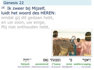Genesis 22
16 Ik zweer bij Mijzelf,
luidt het woord des HEREN:
omdat gij dit gedaan hebt,
en uw zoon, uw enige,
Mij niet onthouden hebt,
 