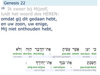 Genesis 22
16 Ik zweer bij Mijzelf,
luidt het woord des HEREN:
omdat gij dit gedaan hebt,
en uw zoon, uw enige,
Mij niet onthouden hebt,
 