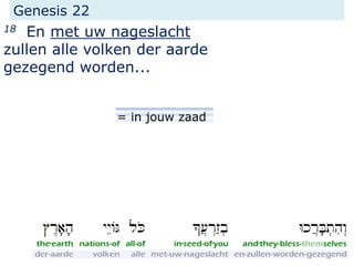 Genesis 22
18 En met uw nageslacht
zullen alle volken der aarde
gezegend worden...
= in jouw zaad
 