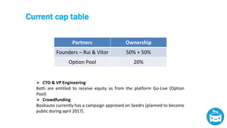 Current cap table
Partners Ownership
Founders – Rui & Vítor 50% + 50%
Option Pool 20%
 CTO & VP Engineering
Both are entitled to receive equity as from the platform Go-Live (Option
Pool)
 Crowdfunding
Bookauto currently has a campaign approved on Seedrs (planned to become
public during april 2017).
 