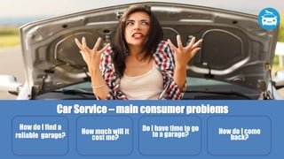 Car Service – main consumer problems
How do I find a
reliable garage?
How much will it
cost me?
Do I have time to go
to a garage? How do I come
back?
 