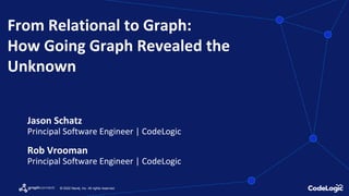 © 2022 Neo4j, Inc. All rights reserved.
From Relational to Graph:
How Going Graph Revealed the
Unknown
Jason Schatz
Principal Software Engineer | CodeLogic
Rob Vrooman
Principal Software Engineer | CodeLogic
 