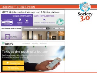 EMBRACE THE DISRUPTION
MATE Hotels creates their own Hub & Spoke platform
 