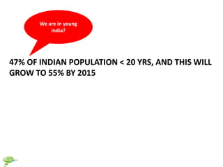 We are in young
           india?




47% OF INDIAN POPULATION < 20 YRS, AND THIS WILL
GROW TO 55% BY 2015
 