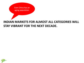 Even China has an
      aging population.




INDIAN MARKETS FOR ALMOST ALL CATEGORIES WILL
STAY VIBRANT FOR THE NEXT DECADE.
 