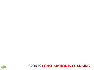 SPORTS CONSUMPTION IS CHANGING
 