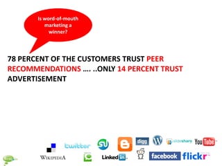 Is word-of-mouth
          marketing a
            winner?




78 PERCENT OF THE CUSTOMERS TRUST PEER
RECOMMENDATIONS …. ..ONLY 14 PERCENT TRUST
ADVERTISEMENT
 