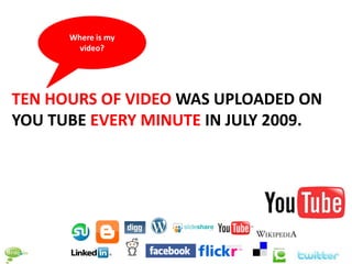 Where is my
        video?




TEN HOURS OF VIDEO WAS UPLOADED ON
YOU TUBE EVERY MINUTE IN JULY 2009.
 