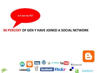 Is it not my TG?




96 PERCENT OF GEN Y HAVE JOINED A SOCIAL NETWORK
 