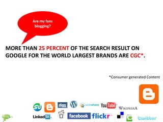 Are my fans
         blogging?




MORE THAN 25 PERCENT OF THE SEARCH RESULT ON
GOOGLE FOR THE WORLD LARGEST BRANDS ARE CGC*.


                                 *Consumer generated Content
 