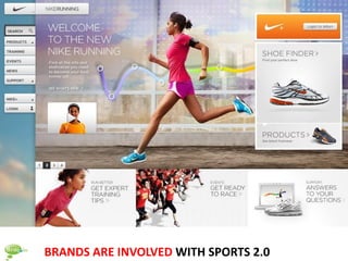 BRANDS ARE INVOLVED WITH SPORTS 2.0
 