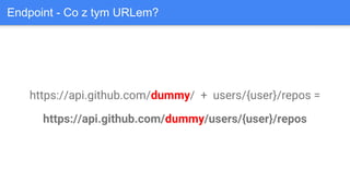 https://api.github.com/dummy/ + users/{user}/repos =
https://api.github.com/dummy/users/{user}/repos
Endpoint - Co z tym URLem?
 